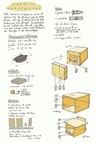 Plan d'une marmite norvégienne